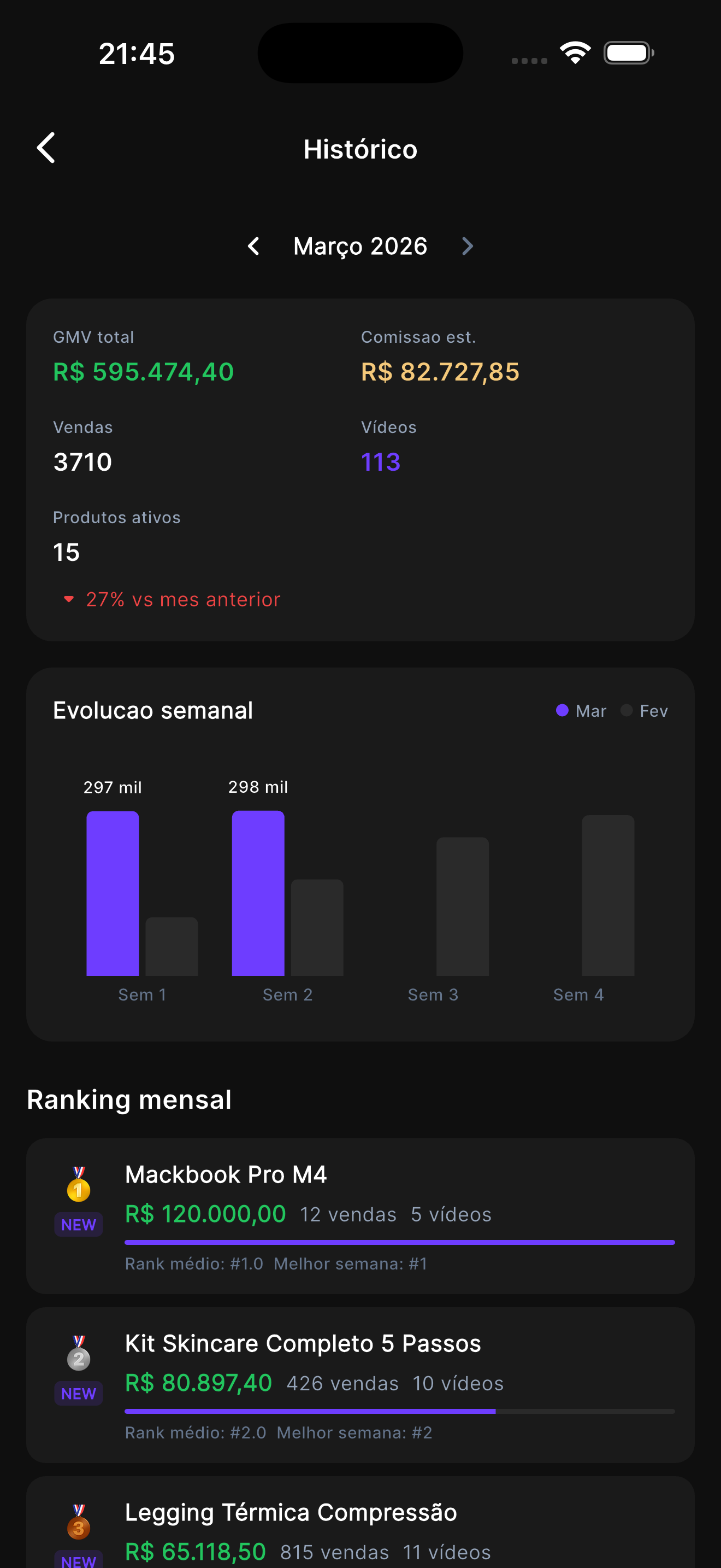 Histórico mensal do Pulse